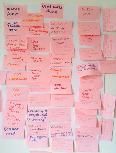 L_-done_todo-2 Things that participants accomplished during the Living Smart course through the goal setting that forms part of the course.