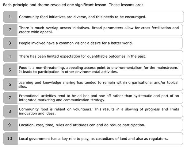Some of the lessons from the research findings